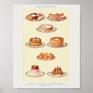 Mrs. Beetons Vintage-Süßigkeiten Kunst   Poster