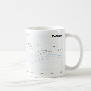 MSK klassische Medicare Tasse