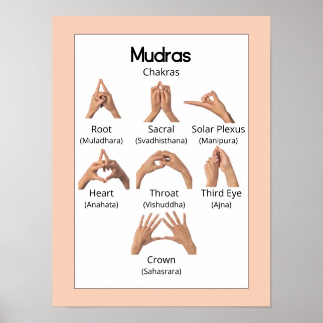 Mudras: Yoga Hand Gestures Poster (Vorne)