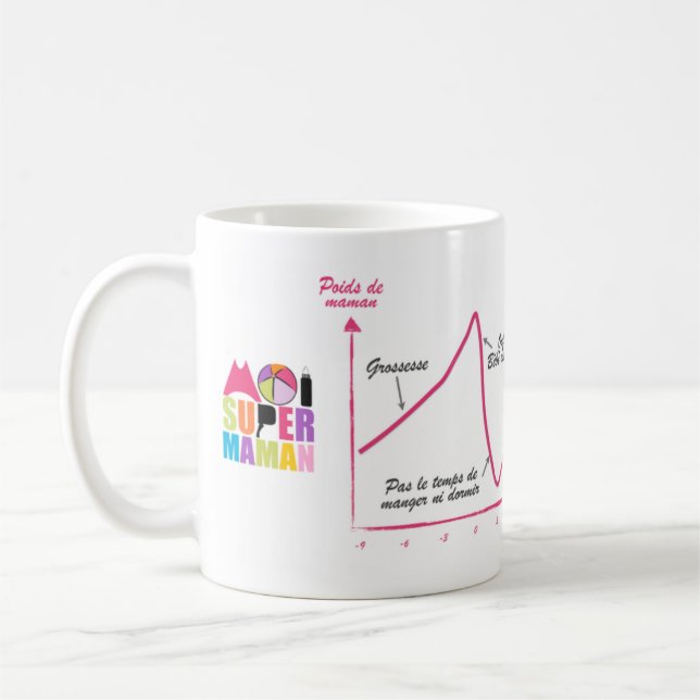 Mug Blanc 325ml Ich Super Mama - Schwangerschaft Tasse (Links)