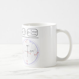 Mug Smith Chart Explanation Tasse