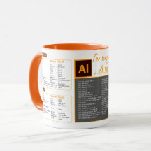 Mug-verkürzte Tastatur Illustrator