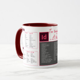 Mug-verkürzte Tastatur Indesign Tasse