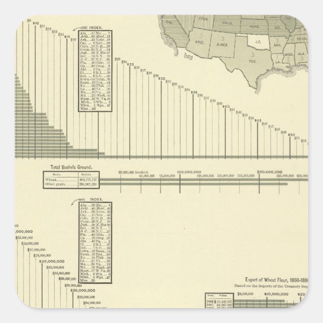 Mühlmühlen Quadratischer Aufkleber (Vorderseite)