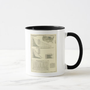 Mühlmühlen Tasse