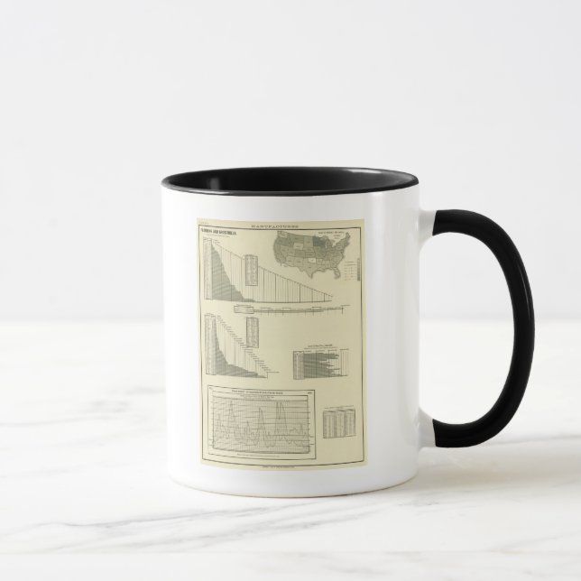 Mühlmühlen Tasse (Rechts)