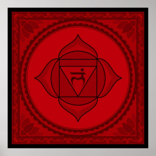 Muladhara oder Wurzel chakra Plakat