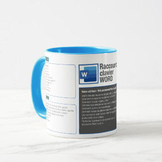 Mulg-Tasse mit verkürzter Word-Tastatur Tasse