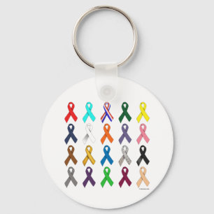 Multifunktionsband Schlüsselanhänger