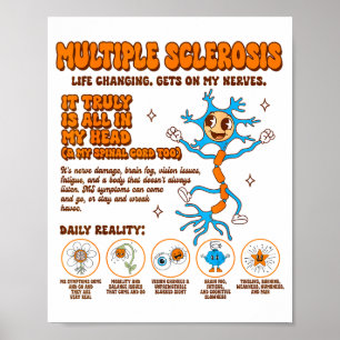 Multiple Sklerose-Bewusstsein Geht Mir Auf Die Ner Poster