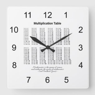 Multiplication Table Quadratische Wanduhr
