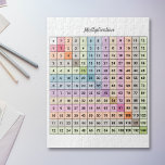 Multiplikationsdiagramm Puzzle<br><div class="desc">Dieses Rätsel könnte für Ihre Kinder eine unterhaltsame Art sein, Multiplikationen zu lernen. Es wird mit einem Multiplikationsdiagramm (von 1 bis 12) in Pastellfarben geliefert. Es könnte perfekt für ein Kind zum Geburtstag oder für einen Lehrer sein!</div>