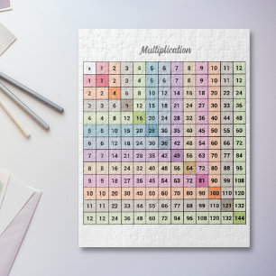 Multiplikationsdiagramm Puzzle