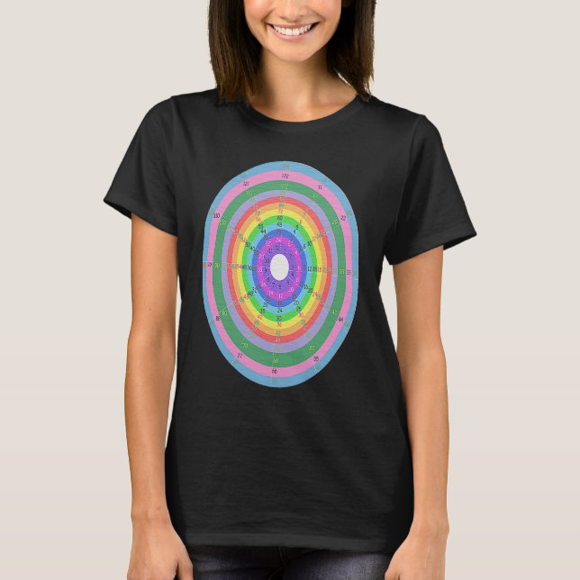 Multiplikationspraxis T-Shirt (Vorderseite)