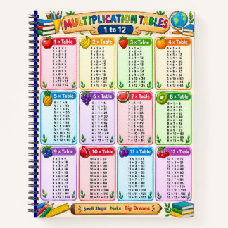Multiplikationstabelle 1-12-Diagramm - Kinder und Notizbuch
