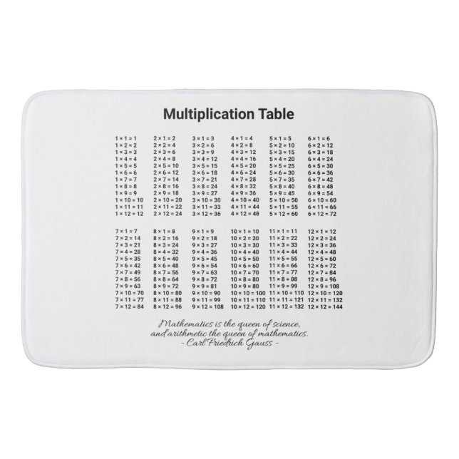Multiplikationstabelle Badematte (Vorderseite)
