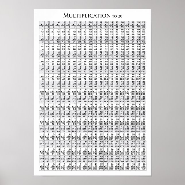 Multiplikationstabelle bis 20 - Poster (Vorne)