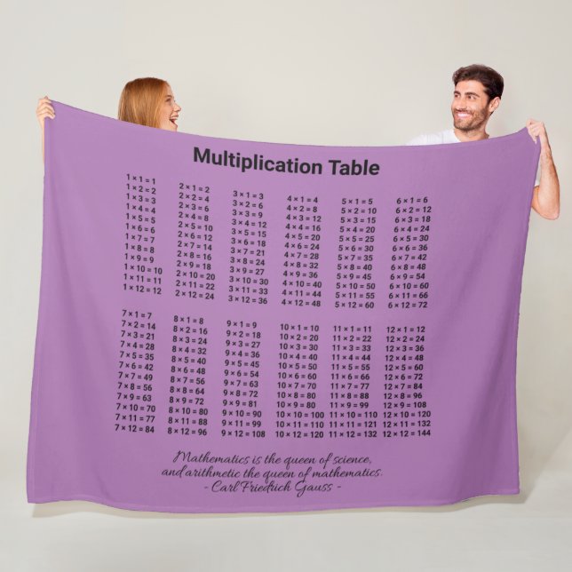 Multiplikationstabelle Fleecedecke (Beispiel)