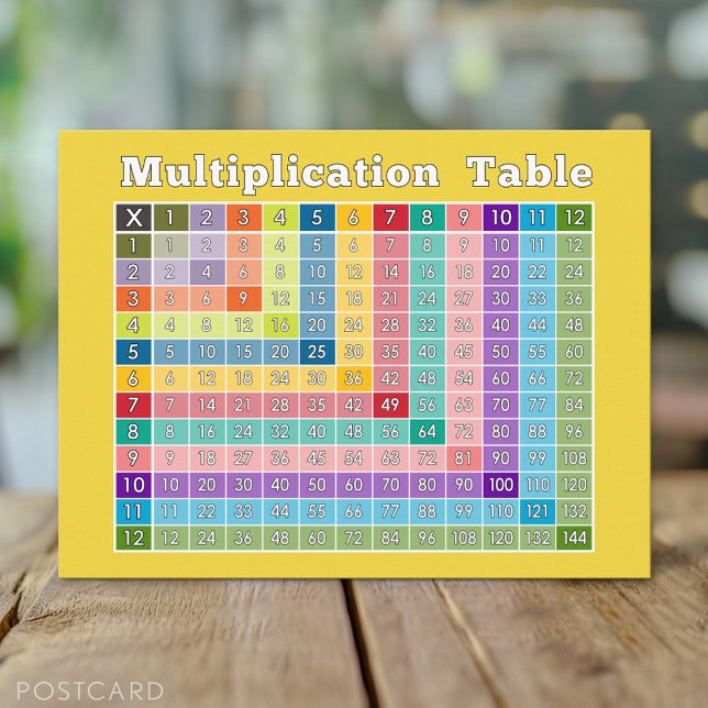 Multiplikationstabelle für Lehrer und Mathematiker Postkarte (Multiplication Table Postcard)