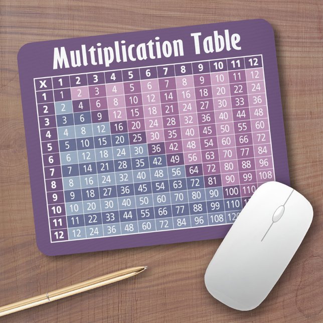 Multiplikationstabelle (Instant Calculator!) Mousepad (Multiplication Table Mouse Pad)