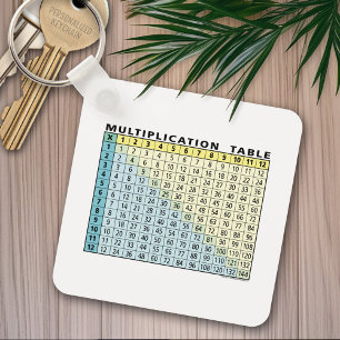 Multiplikationstabelle (Instant Calculator!) Schlüsselanhänger