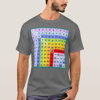 Multiplikationstabelle — lustiges Geschenk für Mat T-Shirt