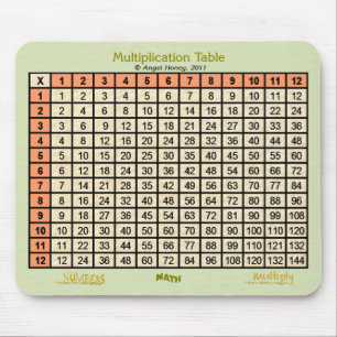 Multiplikationstabelle - Mousepad- orange, beige Mousepad