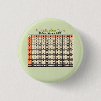 Multiplikationstabelle Orange AH2011 Button