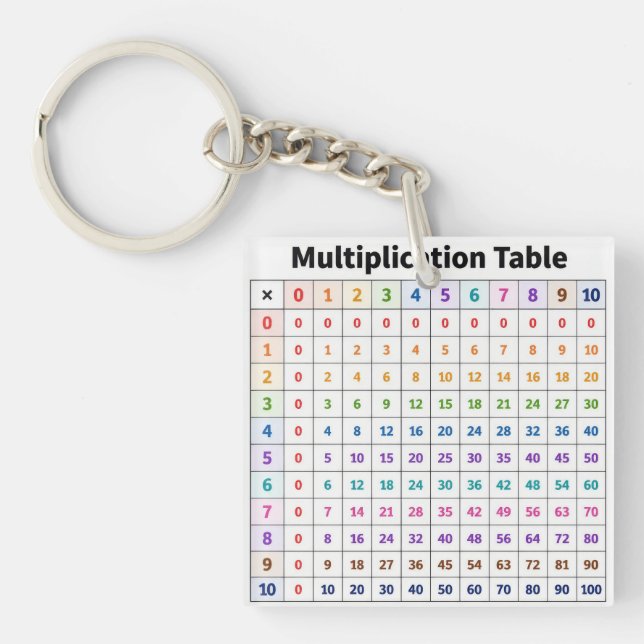 Multiplikationstabelle Schlüsselanhänger (Vorderseite)