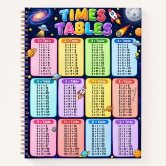 Multiplikationstabellen 1-12 - Kinder & Lehrer Notizbuch