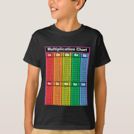 Multiplikationstabellen Zeit 1 bis 10 Kinder T - S T-Shirt