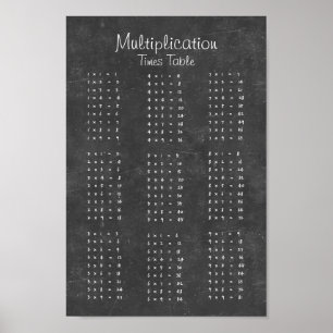 Multiplikationszeit Tabellenplatinenplakat Poster