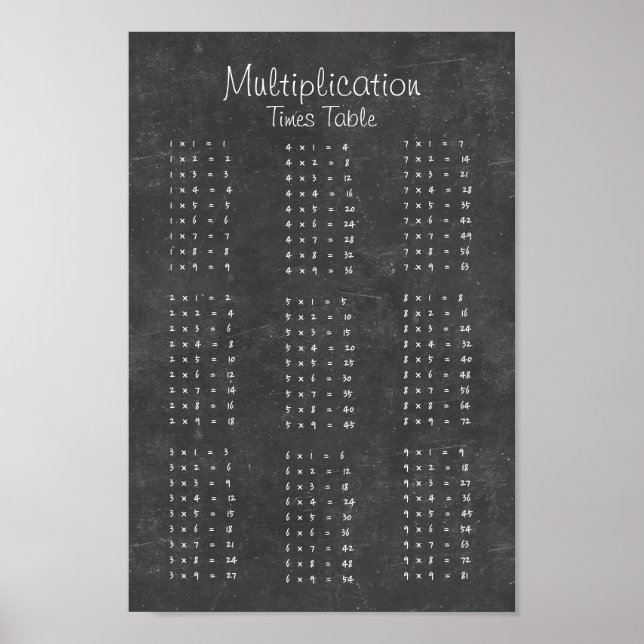Multiplikationszeit Tabellenplatinenplakat Poster (Vorne)