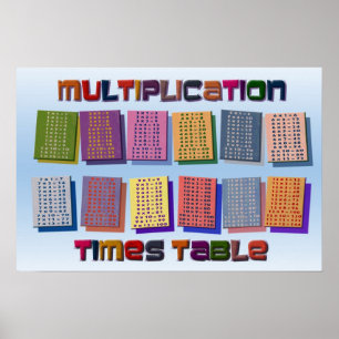 Multiplikationszeitplan Poster
