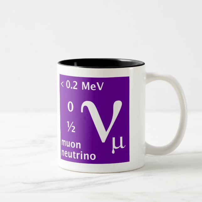 Muon Neutrino (linkshändig) Zweifarbige Tasse (Rechts)
