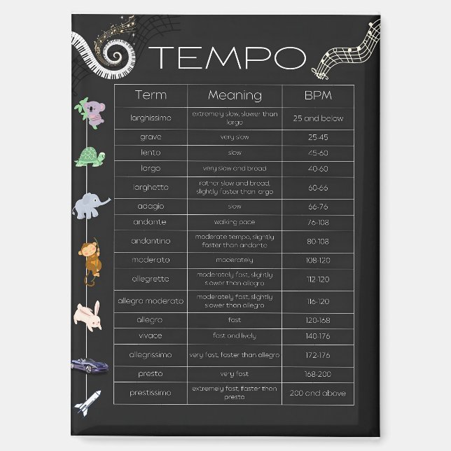 Music Tempo chart magnet (Vorderseite)