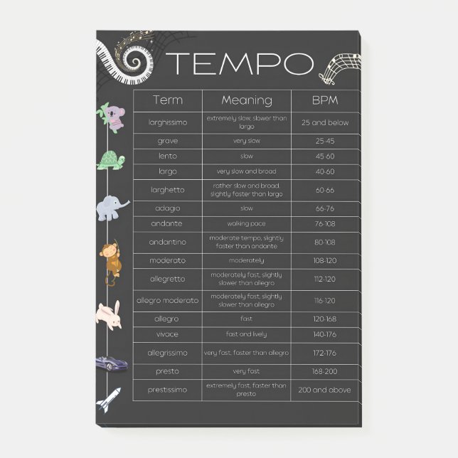 Music Tempo Chart notes Post-it Klebezettel (Vorderseite)