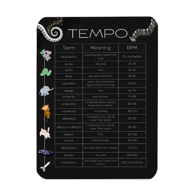 Music Tempo Poster magnet (Vertikal)