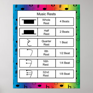 Musik-Erholungen über Rainbow-Hintergrund Poster