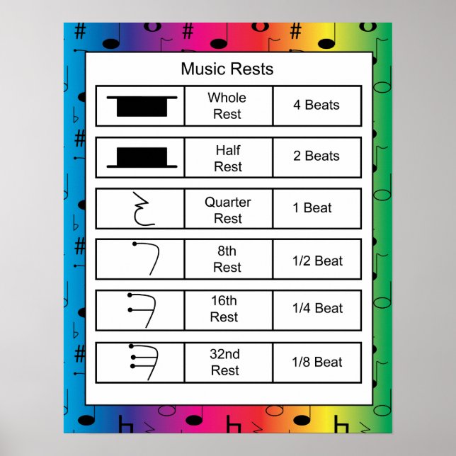 Musik-Erholungen über Rainbow-Hintergrund Poster (Vorne)