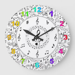 Musik, Musikhinweise Große Wanduhr