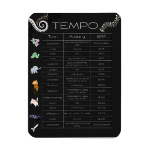 Musik-Tempo-Chart-Magnet Magnet