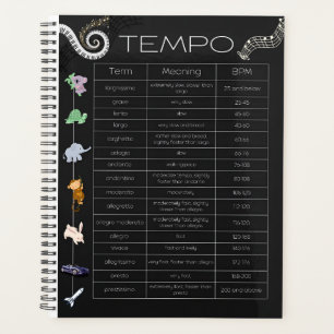 Musik-Tempo-Chart-Planer Planer