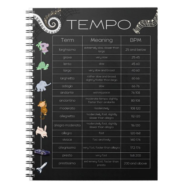 Musik-Tempo-Chart Spiralblock Notizblock (Vorderseite)