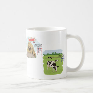 Musik-Theorie Kaffeetasse