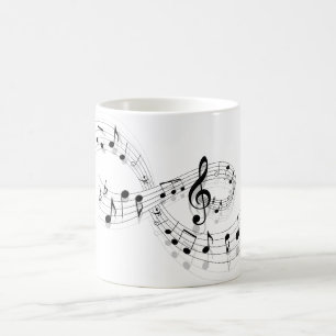 Musikalische Anmerkungen über eine Personal-Linie Tasse