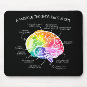 Musikalisches Theater-Liebhaber Mousepad