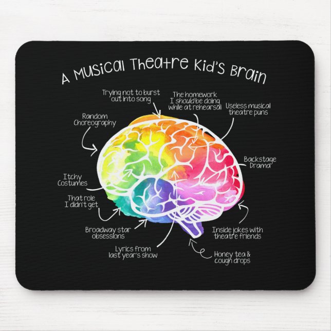 Musikalisches Theater-Liebhaber Mousepad (Vorne)