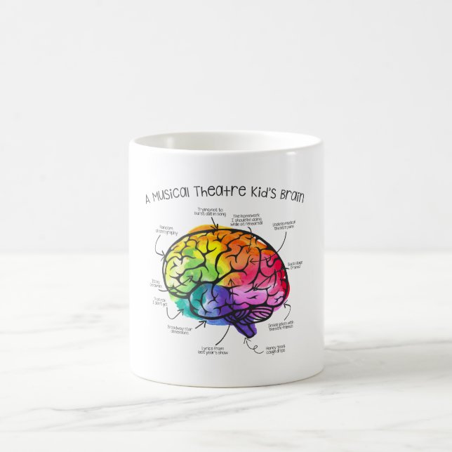 Musikalisches Theater-Liebhaber-Tasse Kaffeetasse (Mittel)