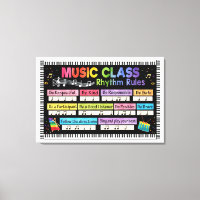 Musikklassenzimmer Poster Music Class Rhythmus Reg